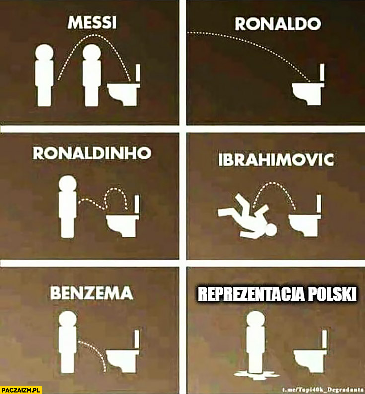 Toaleta sikanie siku reprezentacja polski, Messi, Ronaldo, Ronaldinho, Ibrahimovic, Benzema