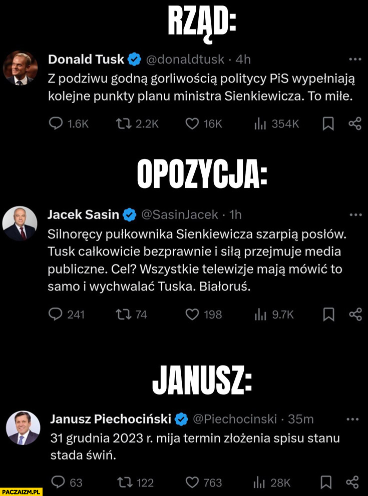 Twitter x rząd opozycja Tusk, Sasin, Janusz Piechociński mija termin złożenia spisu stada świń