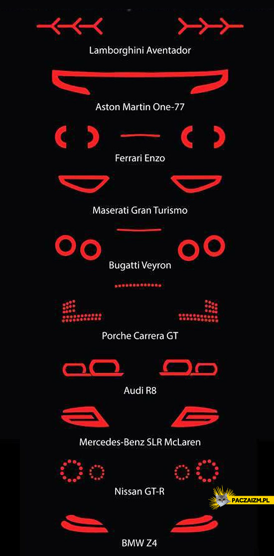 Tylne światła Aventador Veyron Maserati