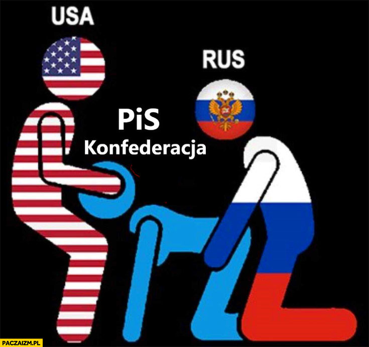 USA rosja PIS Konfederacja stosunek