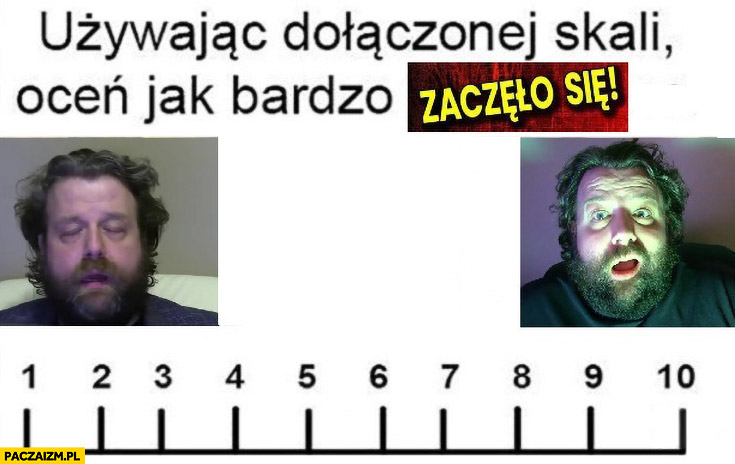 Używając dołączonej skali ocen jak bardzo zaczęło się Ator