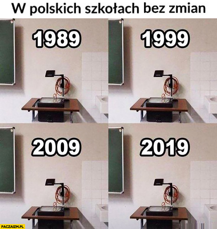 W polskich szkołach bez zmian od 40 lat 1989 1999 2009 2019