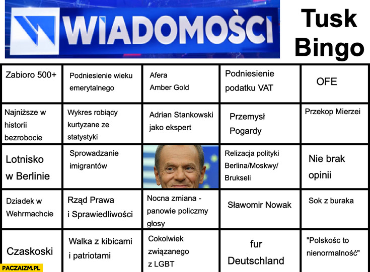 Wiadomości TVP Tusk bingo tabelka