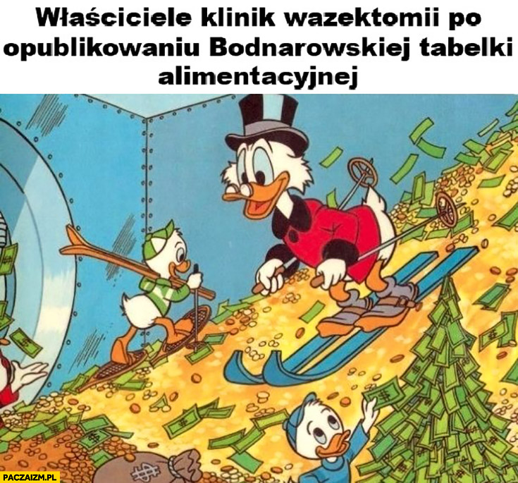 Właściciele klinik wazektomii po opublikowaniu Bodnarowskiej tablicy alimentacyjnej