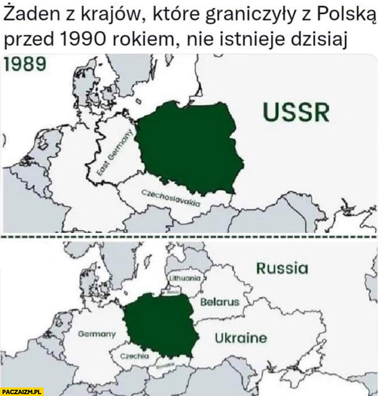 Żaden z krajów które graniczyły z Polską przed 1990 rokiem nie istnieje dzisiaj