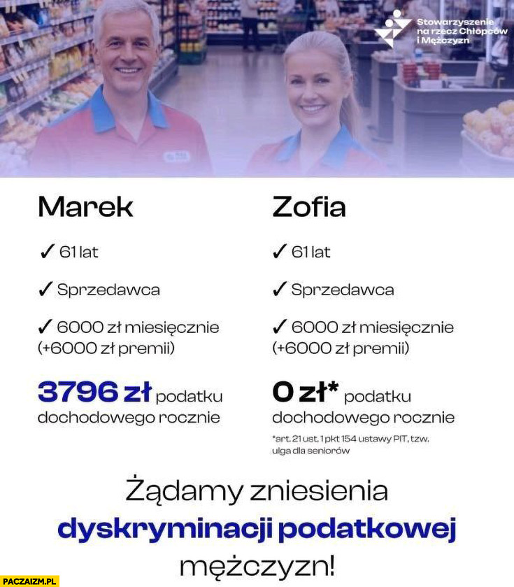 Zarobki mężczyzny vs kobiety w wieku 61 lat żądamy zniesienia dyskryminacji podatkowej mężczyzn