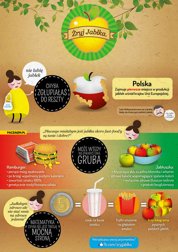Żryj jabłka infografika