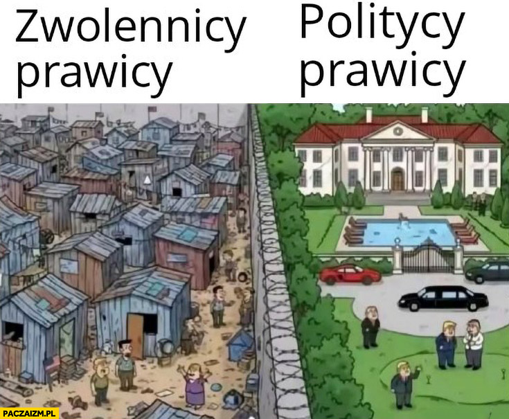 Zwolennicy prawicy slumsy vs politycy prawicy pałace porównanie standardu życia